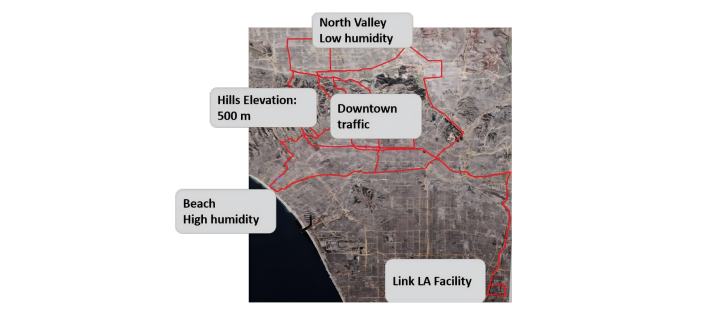 Road Test Los Angeles USA